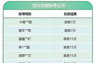 马龙：在我们队里只要你有空位 球就会自动找到你